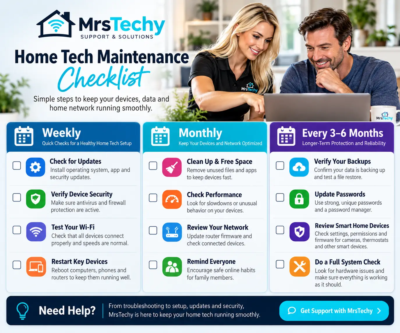 Home tech maintenance checklist with weekly updates, monthly Wi-Fi checks, and periodic backup and security reviews.
