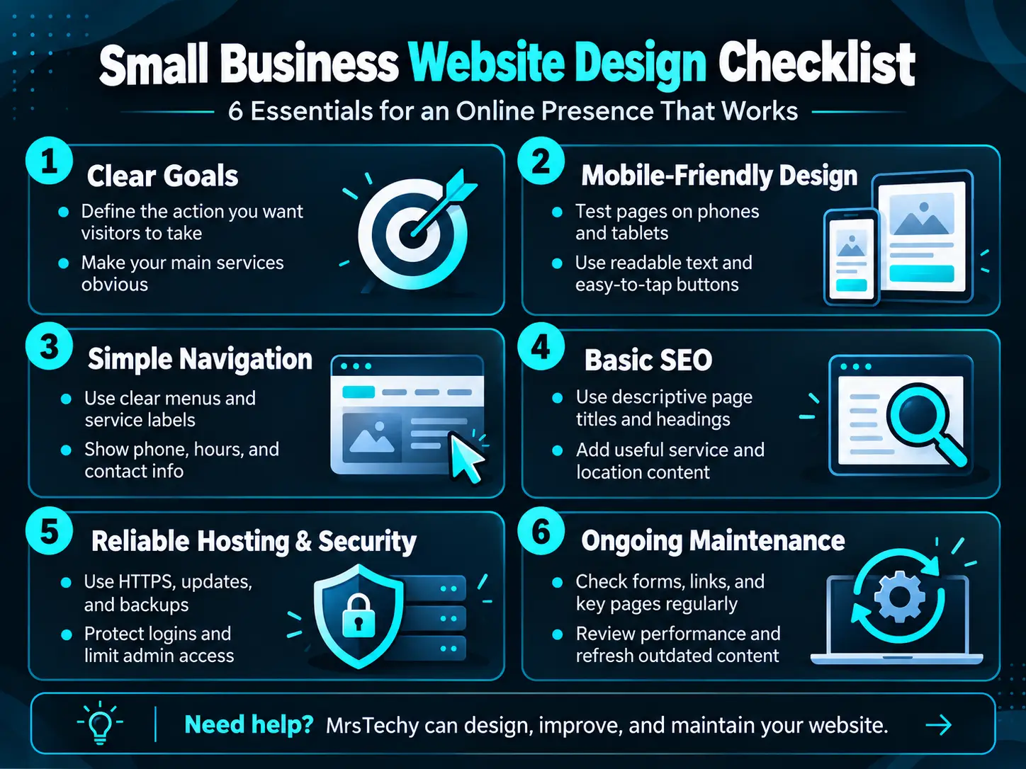Small business website design checklist showing six essentials: clear goals, mobile-friendly design, navigation, SEO, secure hosting, and maintenance.